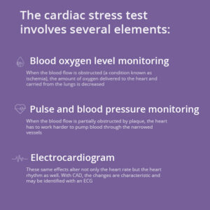 Cardiac Stress Test in Manhattan, NYC - New York Cardiac Diagnostic Center