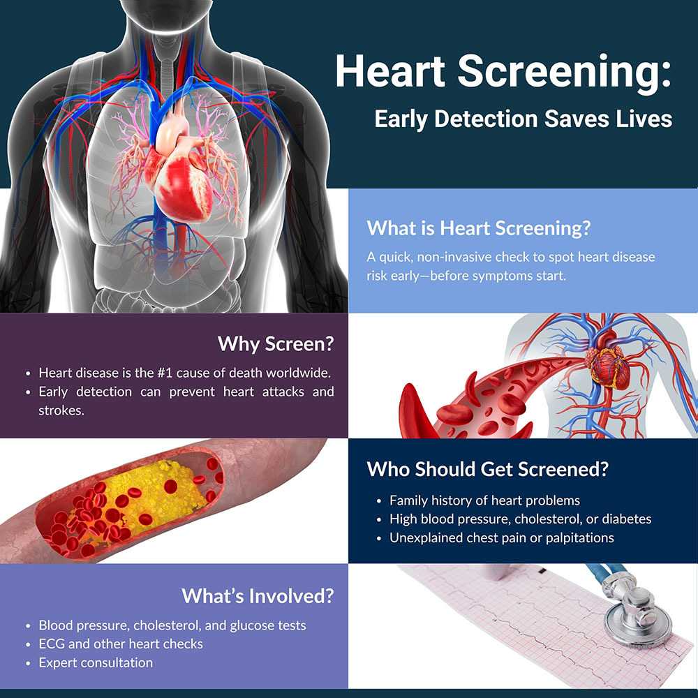 Heart Screening in NYC